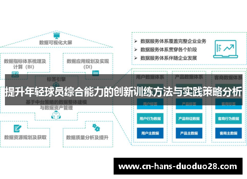 提升年轻球员综合能力的创新训练方法与实践策略分析 提升年轻球员综合能力的创新训练方法与实践策略分析