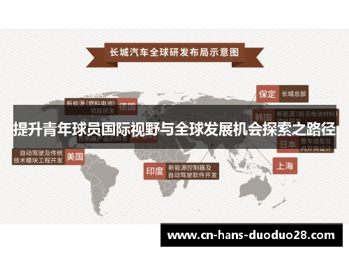 提升青年球员国际视野与全球发展机会探索之路径 提升青年球员国际视野与全球发展机会探索之路径