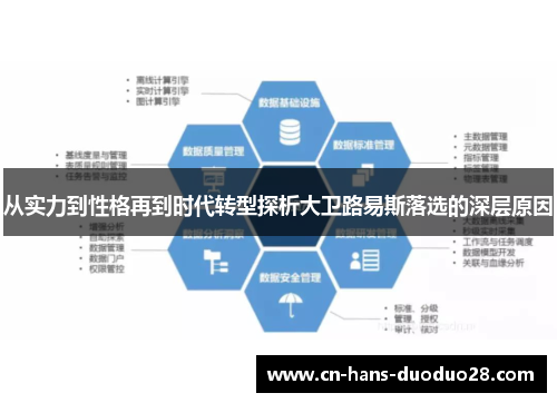 从实力到性格再到时代转型探析大卫路易斯落选的深层原因 从实力到性格再到时代转型探析大卫路易斯落选的深层原因