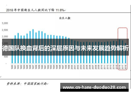 德国队换血背后的深层原因与未来发展趋势解析