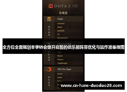 全方位全面规划冬季转会窗开启前的俱乐部阵容优化与运作准备指南 全方位全面规划冬季转会窗开启前的俱乐部阵容优化与运作准备指南