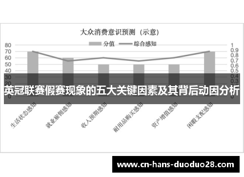 英冠联赛假赛现象的五大关键因素及其背后动因分析 英冠联赛假赛现象的五大关键因素及其背后动因分析