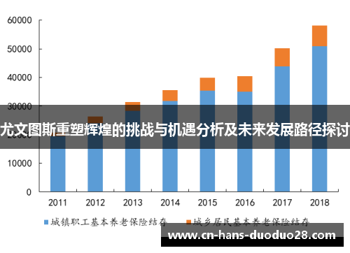 尤文图斯重塑辉煌的挑战与机遇分析及未来发展路径探讨