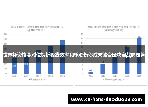 世界杯资格赛对位解析锋线效率和核心伤停成关键变量决定战局走势