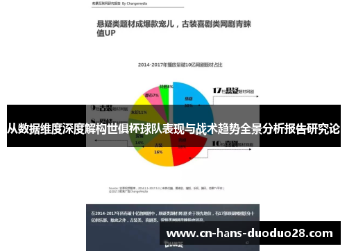 从数据维度深度解构世俱杯球队表现与战术趋势全景分析报告研究论
