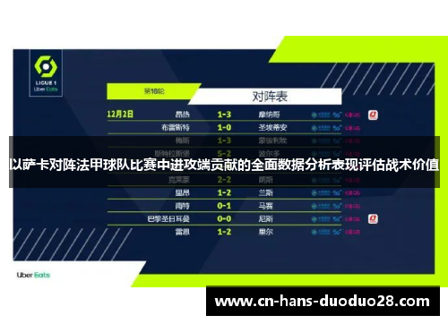 以萨卡对阵法甲球队比赛中进攻端贡献的全面数据分析表现评估战术价值