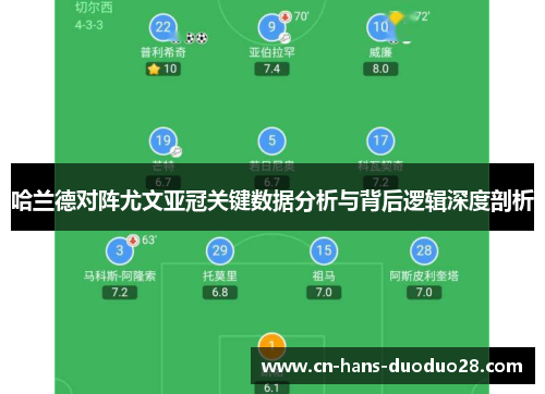 哈兰德对阵尤文亚冠关键数据分析与背后逻辑深度剖析 哈兰德对阵尤文亚冠关键数据分析与背后逻辑深度剖析