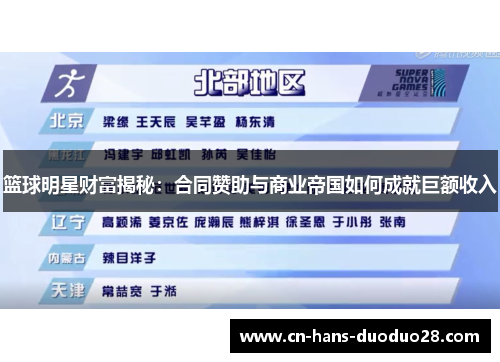 篮球明星财富揭秘：合同赞助与商业帝国如何成就巨额收入