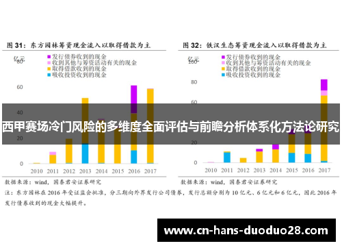 西甲赛场冷门风险的多维度全面评估与前瞻分析体系化方法论研究 西甲赛场冷门风险的多维度全面评估与前瞻分析体系化方法论研究