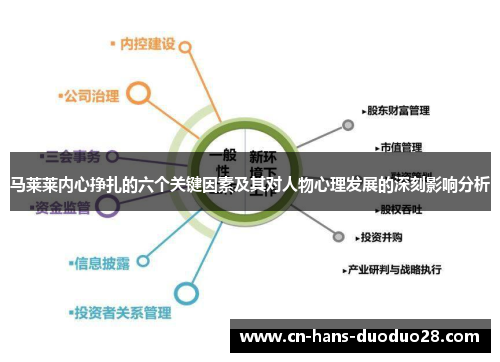 马莱莱内心挣扎的六个关键因素及其对人物心理发展的深刻影响分析 马莱莱内心挣扎的六个关键因素及其对人物心理发展的深刻影响分析